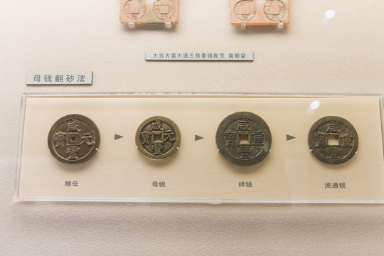上海博物馆母钱翻砂法铸币流程