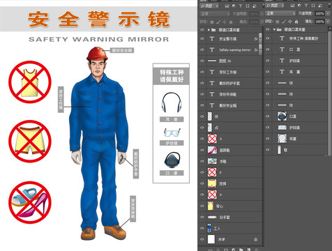 安全警示镜x禁止穿戴x特殊工种