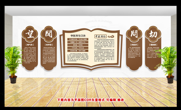 中醫(yī)文化墻