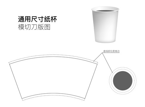 纸杯刀版图