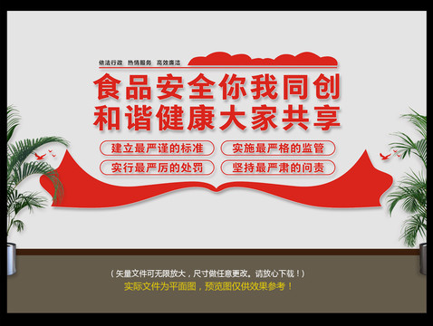 監(jiān)督食品安全