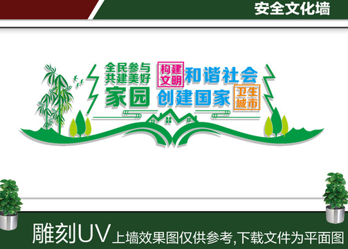 衛(wèi)生城市文化墻