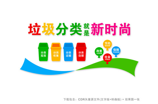 垃圾分類工作就是新時尚