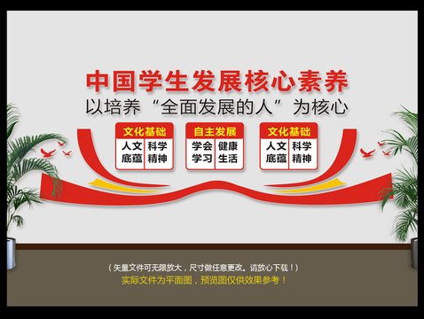 中國學(xué)生發(fā)展核心素養(yǎng)