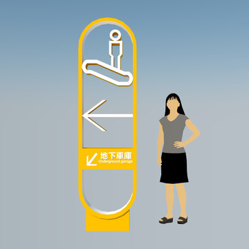 商場指示牌