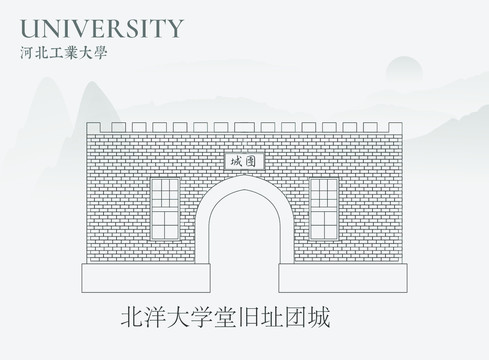 北洋大學堂舊址團城