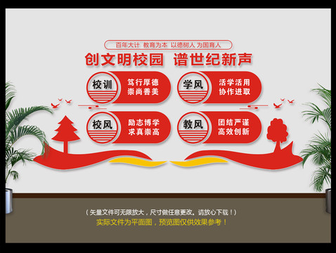 一訓(xùn)三風(fēng)