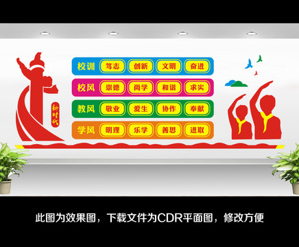 一訓(xùn)三風(fēng)