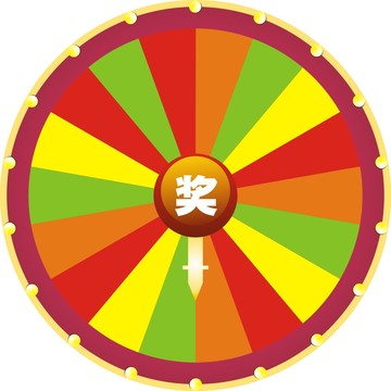 中獎(jiǎng)輪盤