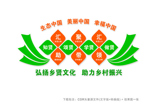 鄉(xiāng)賢文化