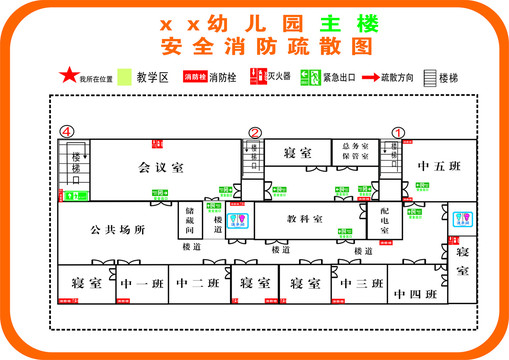 幼兒園消防示意圖