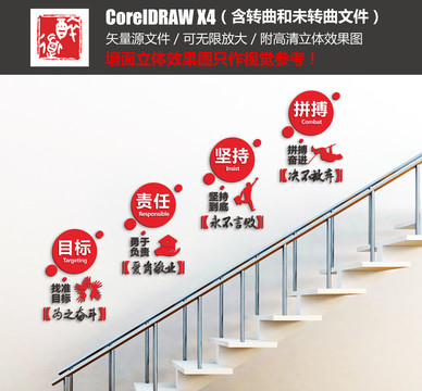 企業(yè)標(biāo)語樓梯文化墻