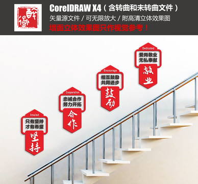 企業(yè)標(biāo)語樓梯文化墻