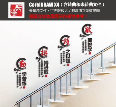 企業(yè)標(biāo)語樓梯文化墻