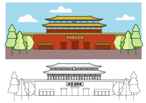 北京故宮博物院