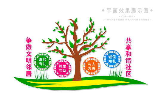 社區(qū)文化