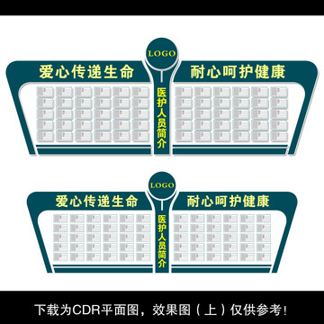 醫(yī)護人員一覽表