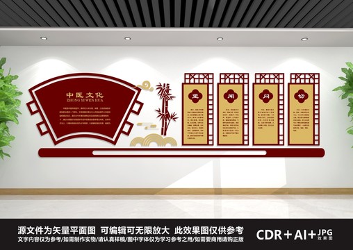 中醫(yī)文化墻