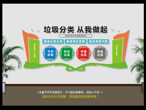 垃圾分類從我做起