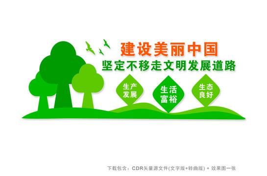 建設(shè)美麗中國文明發(fā)展道路