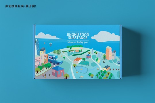 禮盒包裝設計展開圖
