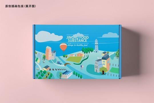 包裝設(shè)計展開圖