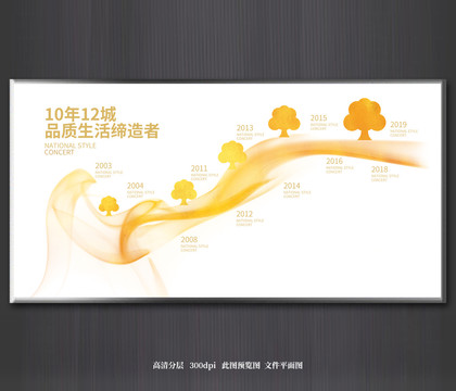 發(fā)張歷程