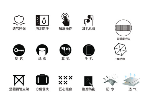 電商類小圖標(biāo)觸屏操作等