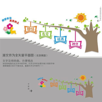 校園樓梯文化