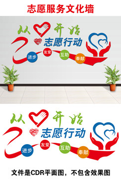 社區(qū)志愿行動文化墻