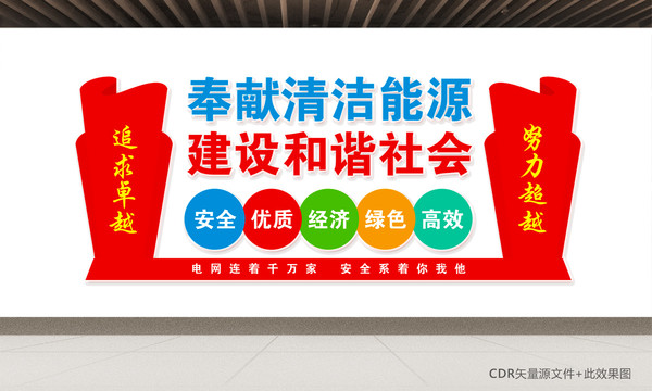 電業(yè)文化墻