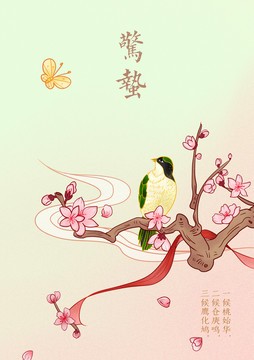 24節(jié)氣手繪插畫(huà)驚蟄