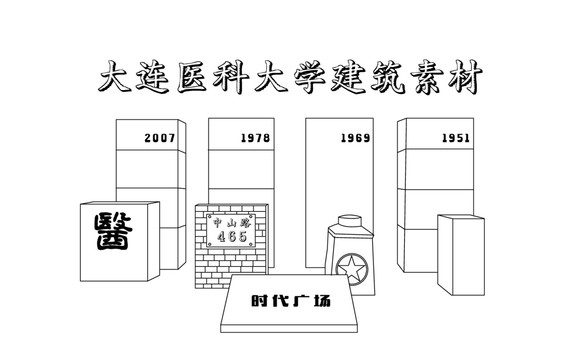 大連醫(yī)科大學(xué)