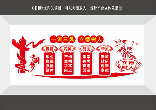 一訓(xùn)三風(fēng)
