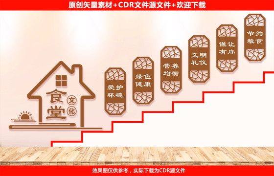 食堂樓梯文化墻