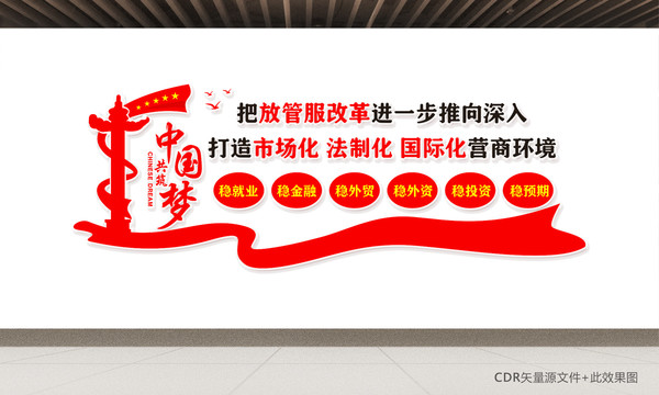 放管服文化墻