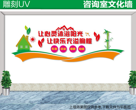 心理咨詢室文化墻