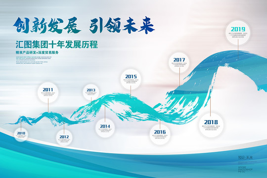 企業(yè)十年發(fā)展歷程
