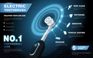 科技感智能电动牙刷广告模板