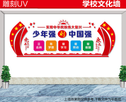 少年強(qiáng)文化墻