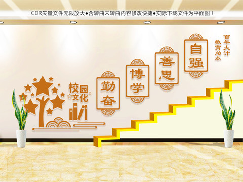 校園樓梯文化墻