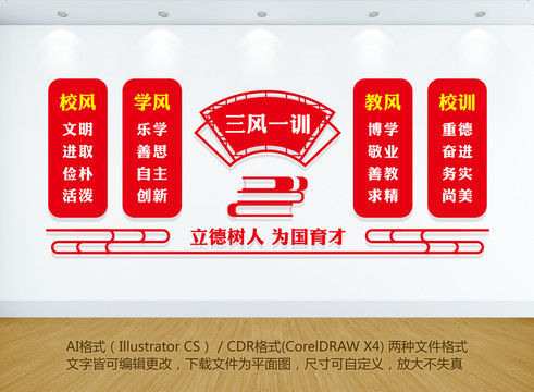 三風(fēng)一訓(xùn)