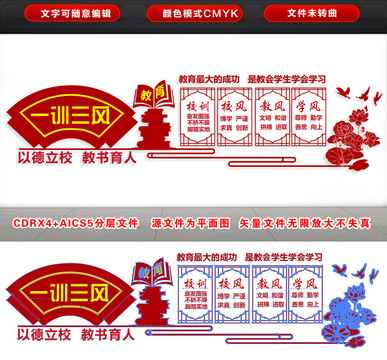 一訓(xùn)三風(fēng)