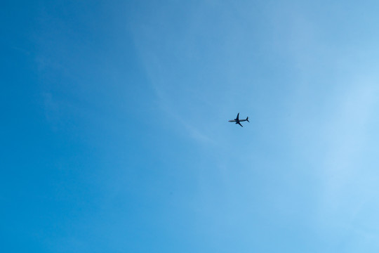 天空中的飞机