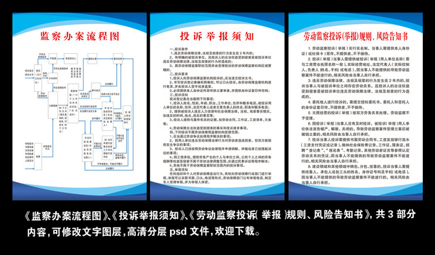 劳动监察制度牌