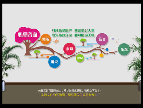 心理咨詢文化墻