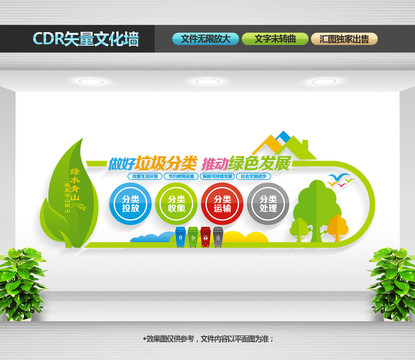 垃圾分類文化墻