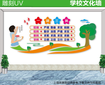 一訓(xùn)三風(fēng)文化墻