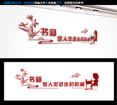 書籍是人類進步的階梯