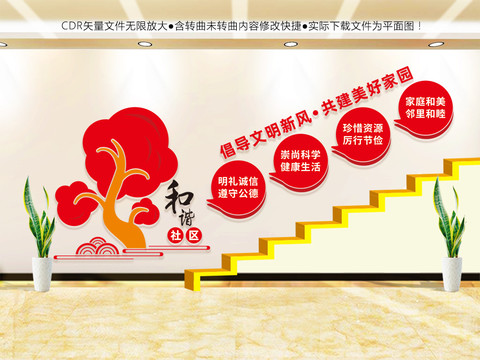 社區(qū)樓梯文化墻